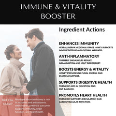 DrSheikh Medicinal Grade Honey plus TURMERIC (Curcumin) 150g Glass Jar.