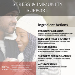 DrSheikh Medicinal Grade Honey plus Ashwagandha. 150g Glass Jar.