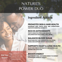 DrSheikh Medicinal Grade Honey plus BLACK SEED