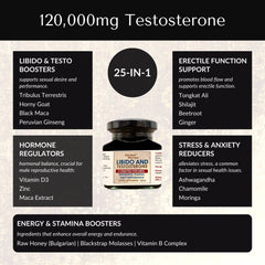 Men's Testosterone & Libido Booster. Natural Premium Ingredients. 30 days