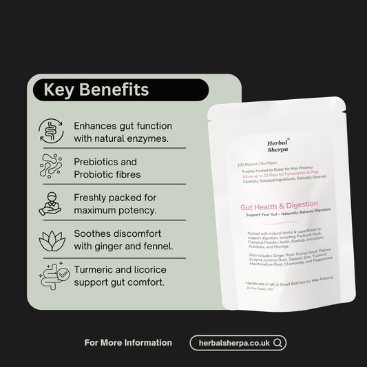 Herbal Sherpa-Gut health, Constipation, Restore Digestion. Leaky Gut Repair. Gas & Bloating Relief. Made to Order in 7 Days. 30-Day Supply.